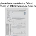 2016-01-15_ntbzsit_hainprealerte-4_diaporama-002.jpg
