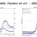 2015-01-08_ntbzsit_alerte-crue_041.jpg