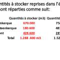 2025-01-25_senne_alerte-crue-68.jpg
