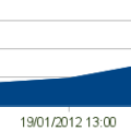 2012-01-19_hain-aqualim-braine-le-chateau.png